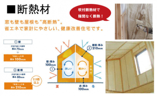 加古川市平岡町新在家の売地の画像