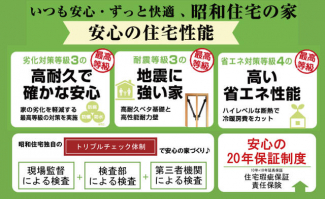安心の住宅性能。耐震性・耐久性・高い省エネ性能を実現。安心の