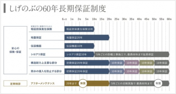 【その他】