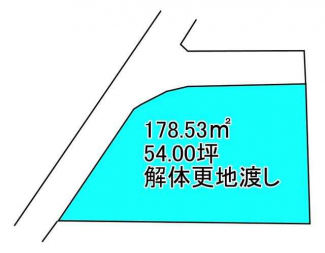 地形図