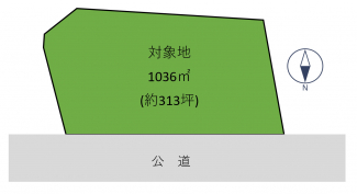 【土地図】