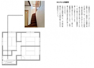 古くて新しい畳のある生活