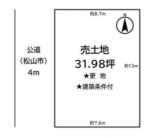 【土地図】