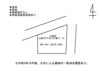 【土地図】