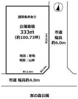 【土地図】