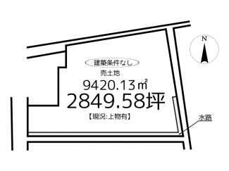 【土地図】