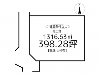 【土地図】