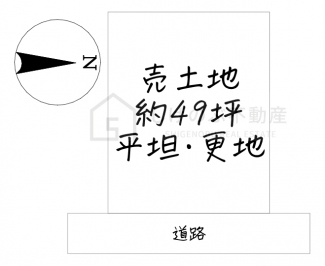 【土地図】