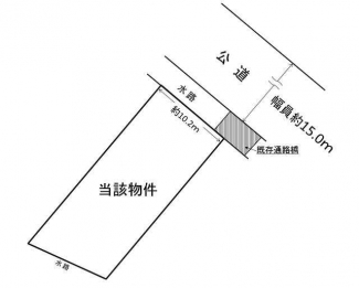 【土地図】