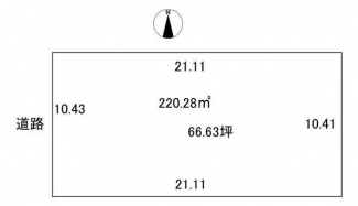 【土地図】
