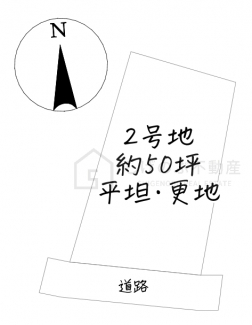 【土地図】