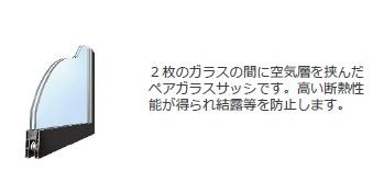 ペアガラス