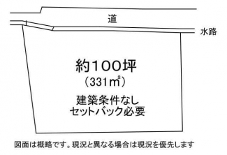 【土地図】