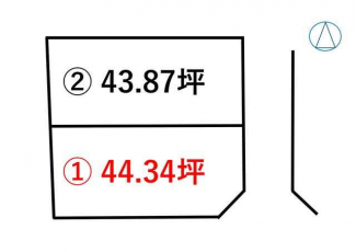 【土地図】