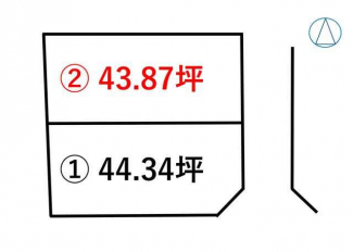 【土地図】