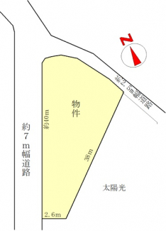 【土地図】