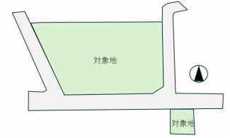 【土地図】