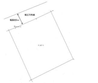 【土地図】