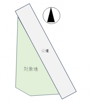 【土地図】