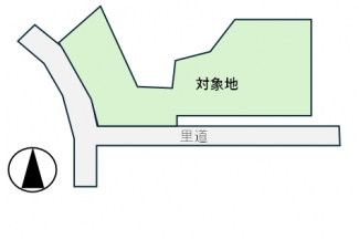 【区画図】