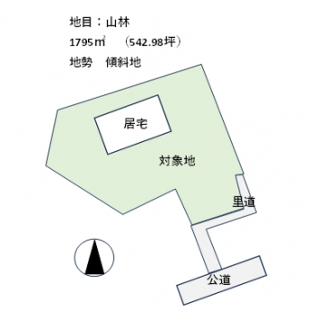 【区画図】