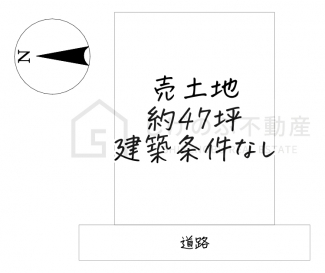 【土地図】