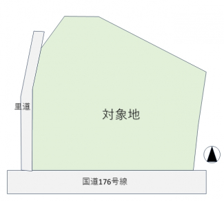 【土地図】