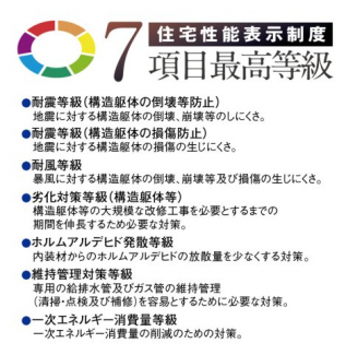 神戸市垂水区泉が丘1丁目　新築戸建の画像