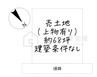 【土地図】