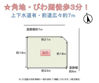 【土地図】