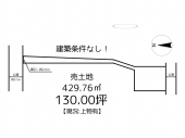 たつの市揖保町今市の売地の画像