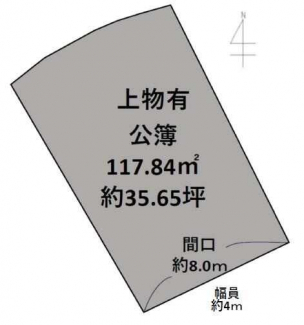 【土地図】