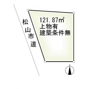 【土地図】