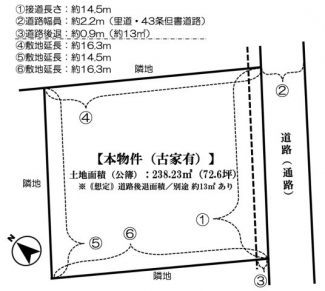 【土地図】