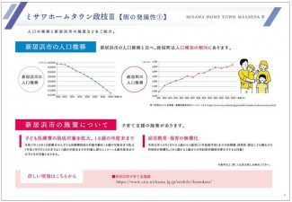 街の発展性①