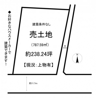 【土地図】