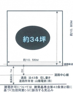 整形地です