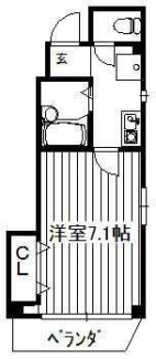 現況優先