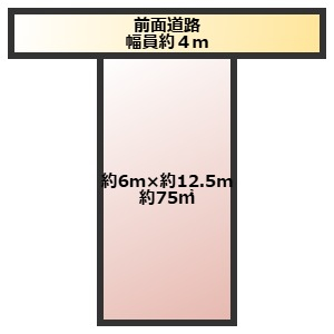 【土地図】