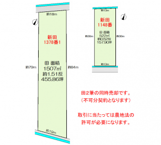 【土地図】