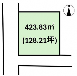【土地図】