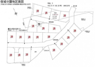 【土地図】