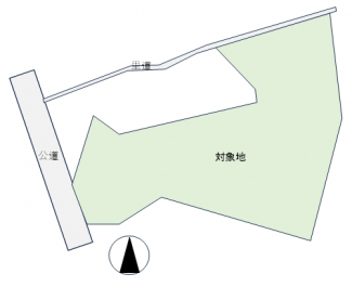 【区画図】