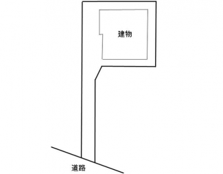 敷地図