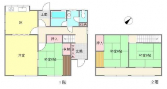 三田市木器の中古一戸建ての画像