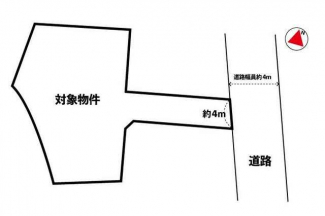 【土地図】