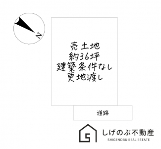 【土地図】