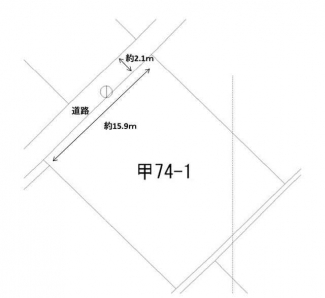 【土地図】