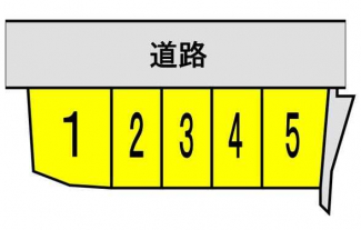 【土地図】