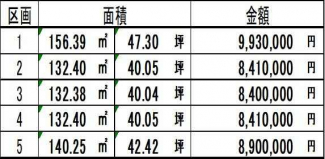 神崎郡福崎町西田原の売地の画像